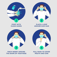 Load image into Gallery viewer, Wave Essentials - Wave Blue Disposable Face Masks for Adults & Kids | Bulk Pack