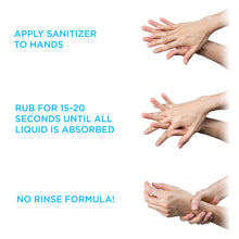 Load image into Gallery viewer, Wave Essentials - WAVE HAND SANITIZER (LIQUID) 8oz