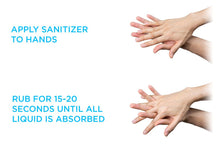 Load image into Gallery viewer, Wave Essentials - WAVE HAND SANITIZER (LIQUID) 1 Gallon