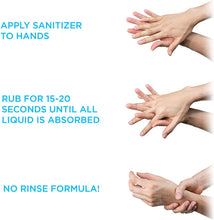 Load image into Gallery viewer, WAVE HAND SANITIZER (GEL) Gallon with Pump
